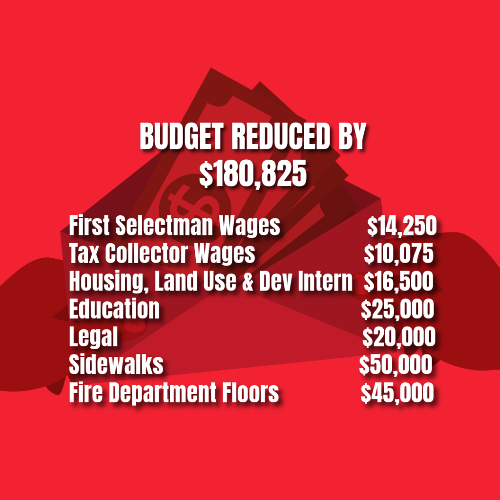 Finance Board Cuts Budget by $181k After Failed&nbsp;Vote